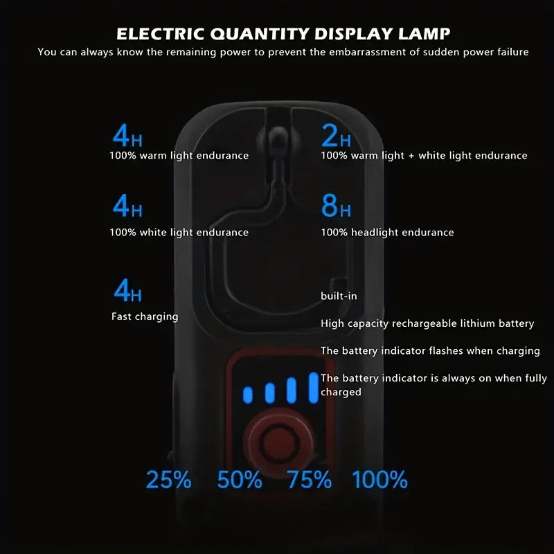 Spot Work Light 500lumens