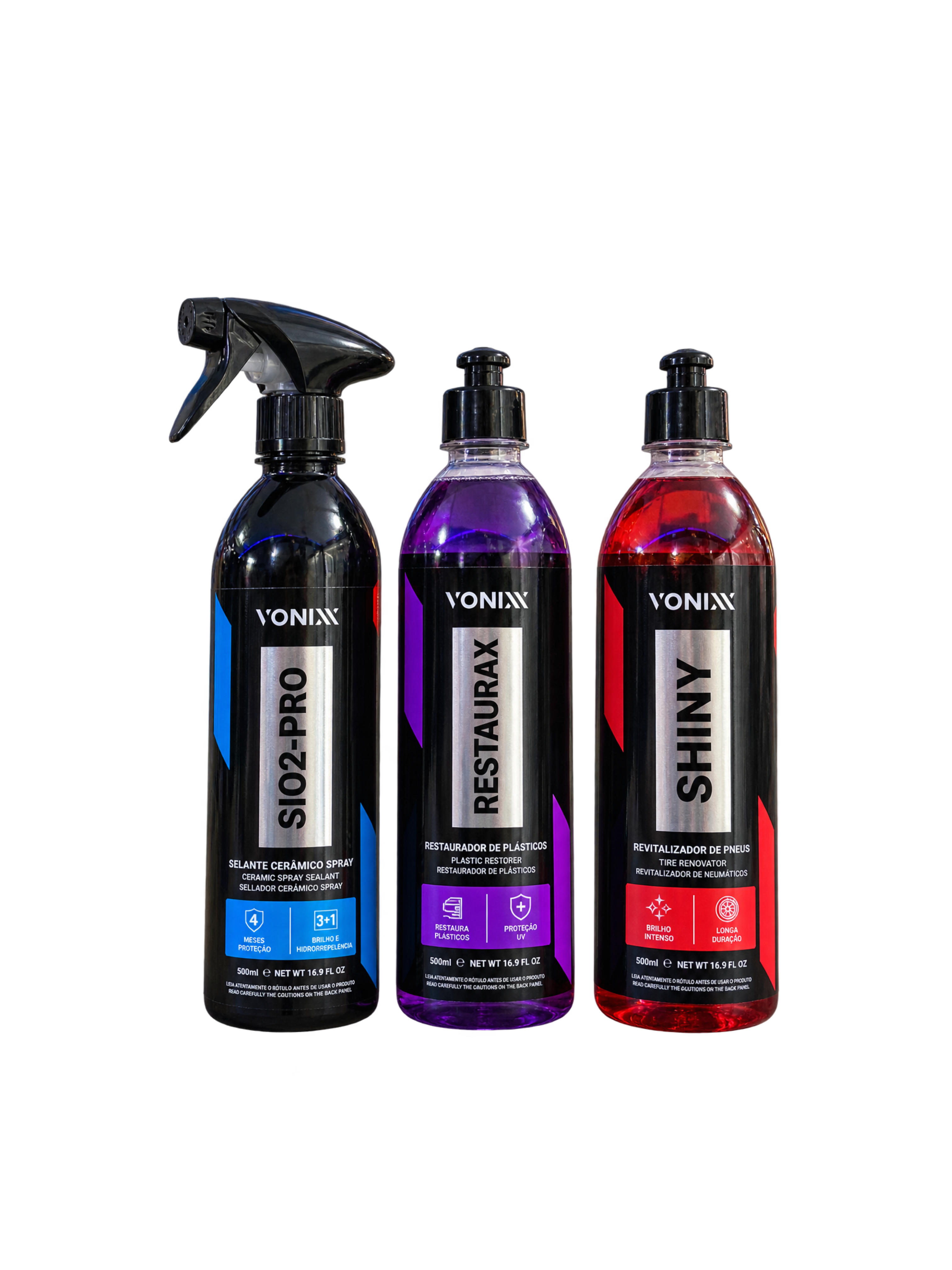 Vonixx Shine & Protection
