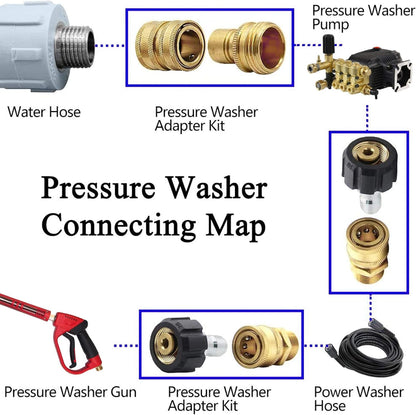 Pressure Washer Adapter