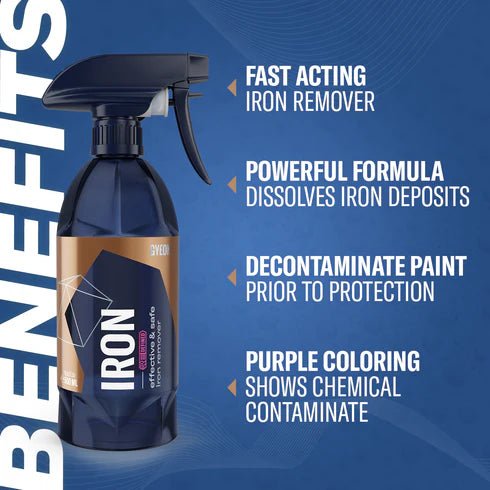 Q2M Iron Redefined