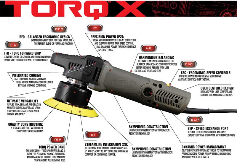 TORQX Random Orbital Polisher